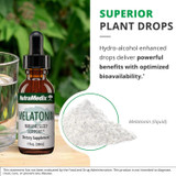 Superior plant drops graphic with hydro-alcohol bioavailability callout