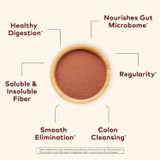 Bowl of psyllium fiber powder with digestion and regularity callouts