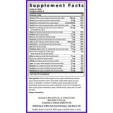 Tiny Tabs Multivitamin supplement facts panel