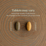 Previous and current tablets side by side, tablets may vary graphic