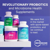 Revolutionary probiotics graphic with several Microbiome Labs tubs
