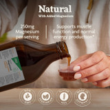 Hand pouring Magnesium liquid, 250 mg magnesium muscle function energy graphic