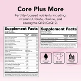 Supplement facts panels for the tablets and softgels