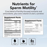 ConceptionXR Motility Support supplement facts panels for tablets and capsules