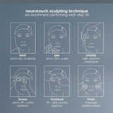 NeuroTouch sculpting technique illustrations for neck, jaw, cheeks, brows and forehead