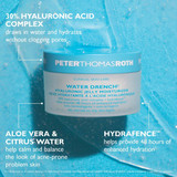 Open jar on blue with hyaluronic acid complex, aloe vera and Hydrafence callouts