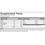 Designs for Health Phytotein