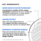 MGF key ingredients: micro growth factor technology, undaria extract, hydration complex