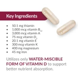 Capsules with a key ingredients list