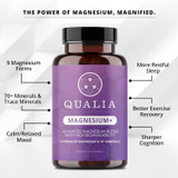 Qualia Magnesium+ bottle with magnesium forms and trace minerals callouts