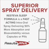 Resteva Sleep superior spray delivery 90 percent more absorption graphic