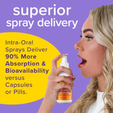 Woman spraying into her mouth, intra-oral spray delivery graphic