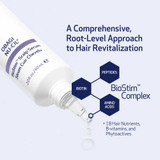 Nu-Cil scalp serum with BioStim Complex of biotin, peptides and amino acids