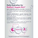 Hyaluronic Acid daily hydration radiant supple skin absorption diagram graphic