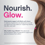 Biotin Beauty Nourish Glow flowing hair 10000 mcg biotin explanation graphic