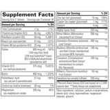 Glycemic Manager supplement facts panel