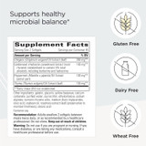 Y Formula supplement facts with gluten free, dairy free and wheat free icons