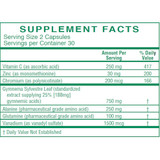 Rx Vitamins DB-7 - 60 Capsules