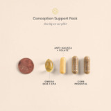 Pill size comparison beside a penny