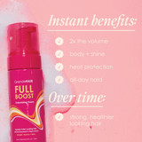 Volumizing Foam 2x volume body shine heat protection hold benefits graphic