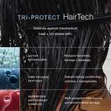 Tri-Protect HairTech graphic, active detanglers, time release peptides and antioxidant complex