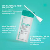 Even Smoother 30 percent glycolic niacinamide hyaluronic collagen graphic