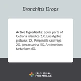 Bronchitis Drops active Cetraria Eucalyptus Pimpinella ingredients card