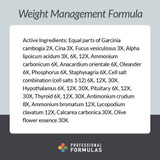 Weight Management Formula active Garcinia Fucus Pituitary card