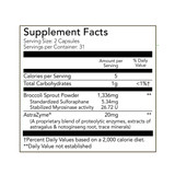 Tomorrow's Nutrition SulforaXym - 62 Capsules