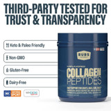 Collagen Peptides tub, third-party tested graphic with keto, non-GMO, gluten-free and dairy-free icons