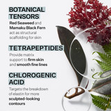 Peptight botanical tensors tetrapeptides chlorogenic acid ingredients
