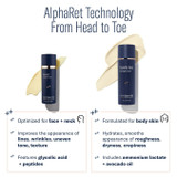 AlphaRet face and body products compared, head to toe graphic