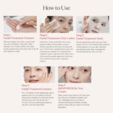 Bestsellers Set how to use five skincare steps graphic