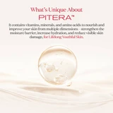 Essence droplet, what's unique about PITERA graphic