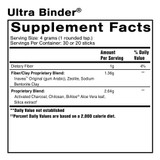Black Box II Ultra Binder Supplement Facts panel