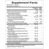 Natura Health Products IG Sensitizer - 90 Capsules