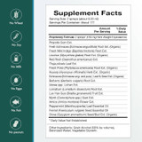 Natura Health Products Throat & Gland - 59 Milliliters