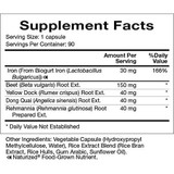 Natura Health Products Iron Synergy - 90 Capsules