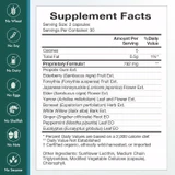 Flew Away Supplement Facts elderberry propolis botanicals panel