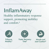 InflamAway graphic with mobility, recovery time and muscle and joint comfort icons