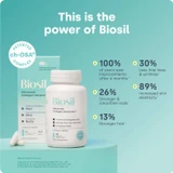 Biosil clinical results fine lines elasticity nails hair graphic