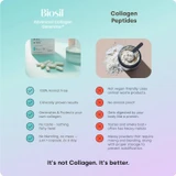 Biosil versus collagen peptides animal-free comparison chart