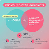 Advanced Hair Growth ch-OSA AnaGain ceramides ingredients graphic