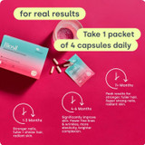 Advanced Hair Growth one packet daily results timeline graphic