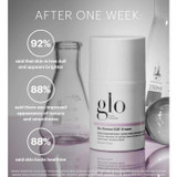 Bio-Renew EGF Cream jar, after one week consumer results graphic