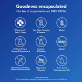 Goodness encapsulated Pure Encapsulations free-from icons graphic