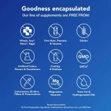 Goodness encapsulated Pure Encapsulations free-from icons graphic