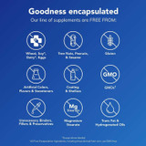 Goodness encapsulated Pure Encapsulations free-from icons graphic