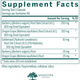 Berberis Formula 90 capsules Supplement Facts barberry goldenseal panel