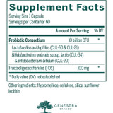 Genestra Brands HMF® Forte